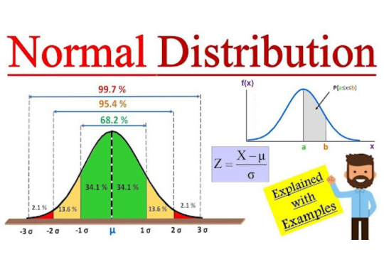 Discrete vs Continuous Random Variables